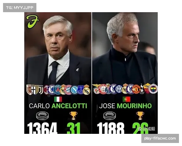 老将穆里尼奥执教生涯新挑战 战术调整应对现代足球